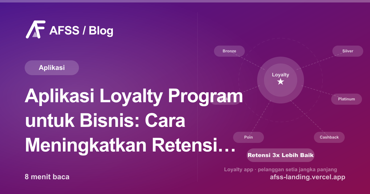 Ilustrasi artikel: Aplikasi Loyalty Program untuk Bisnis: Cara Meningkatkan Retensi Pelanggan hingga 3x Lipat