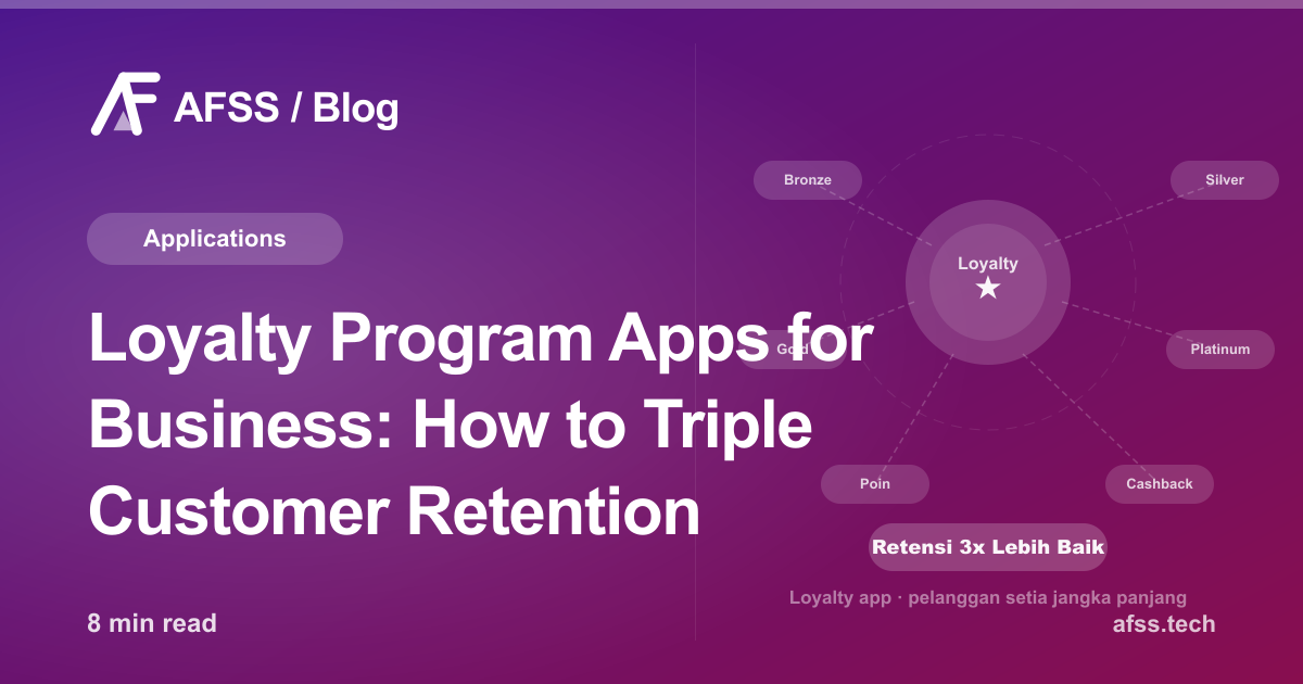 Loyalty Program Apps for Business: How to Triple Customer Retention