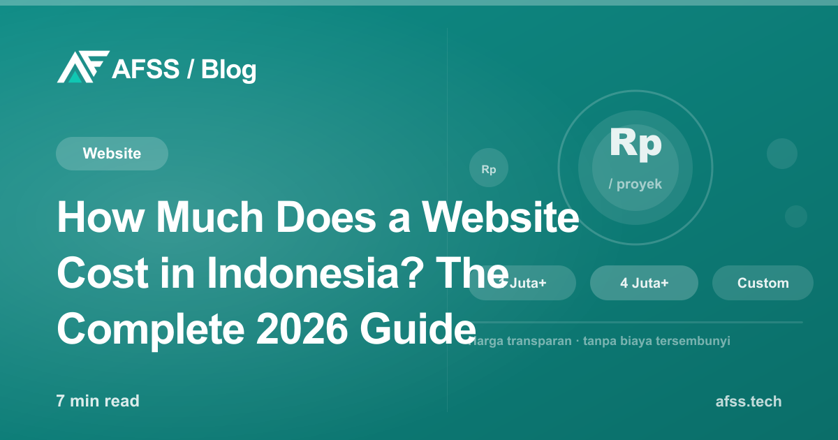 How Much Does a Website Cost in Indonesia? The Complete 2026 Guide