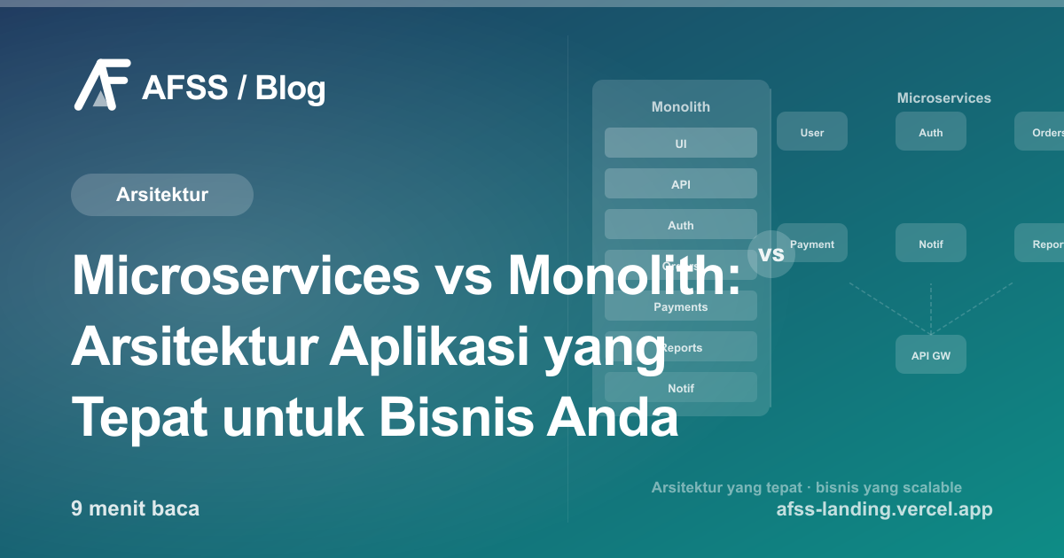 Ilustrasi artikel: Microservices vs Monolith: Arsitektur Aplikasi yang Tepat untuk Bisnis Anda