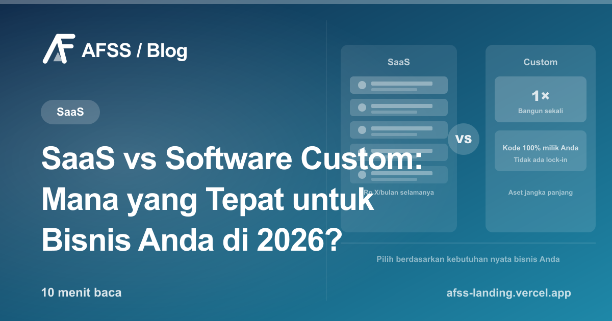 Ilustrasi artikel: SaaS vs Software Custom: Mana yang Tepat untuk Bisnis Anda di 2026?