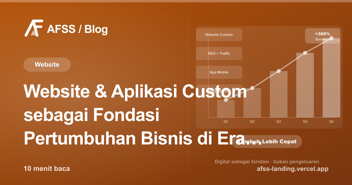 Ilustrasi artikel: Website & Aplikasi Custom sebagai Fondasi Pertumbuhan Bisnis di Era Digital