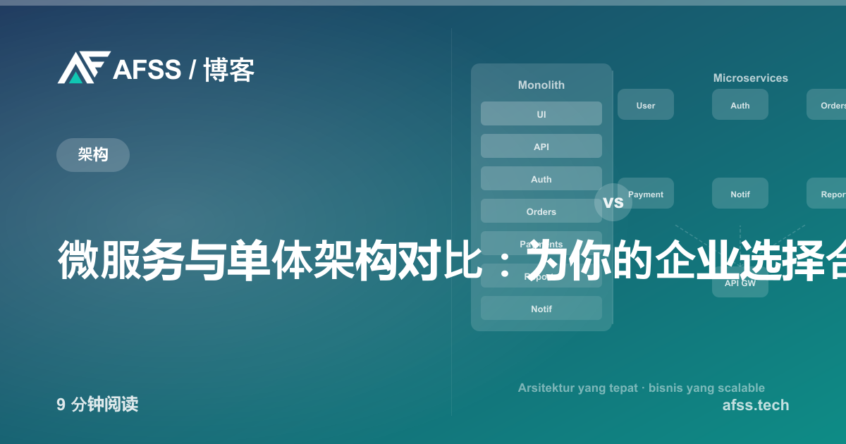微服务与单体架构对比:为你的企业选择合适的应用架构