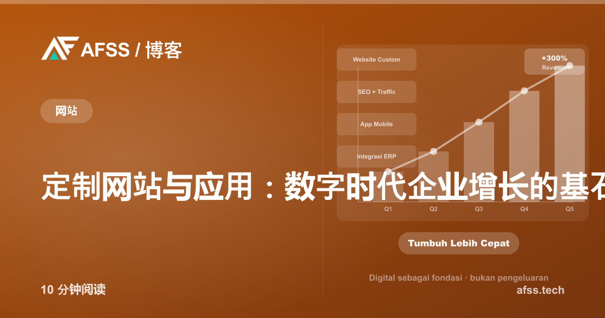 定制网站与应用:数字时代企业增长的基石