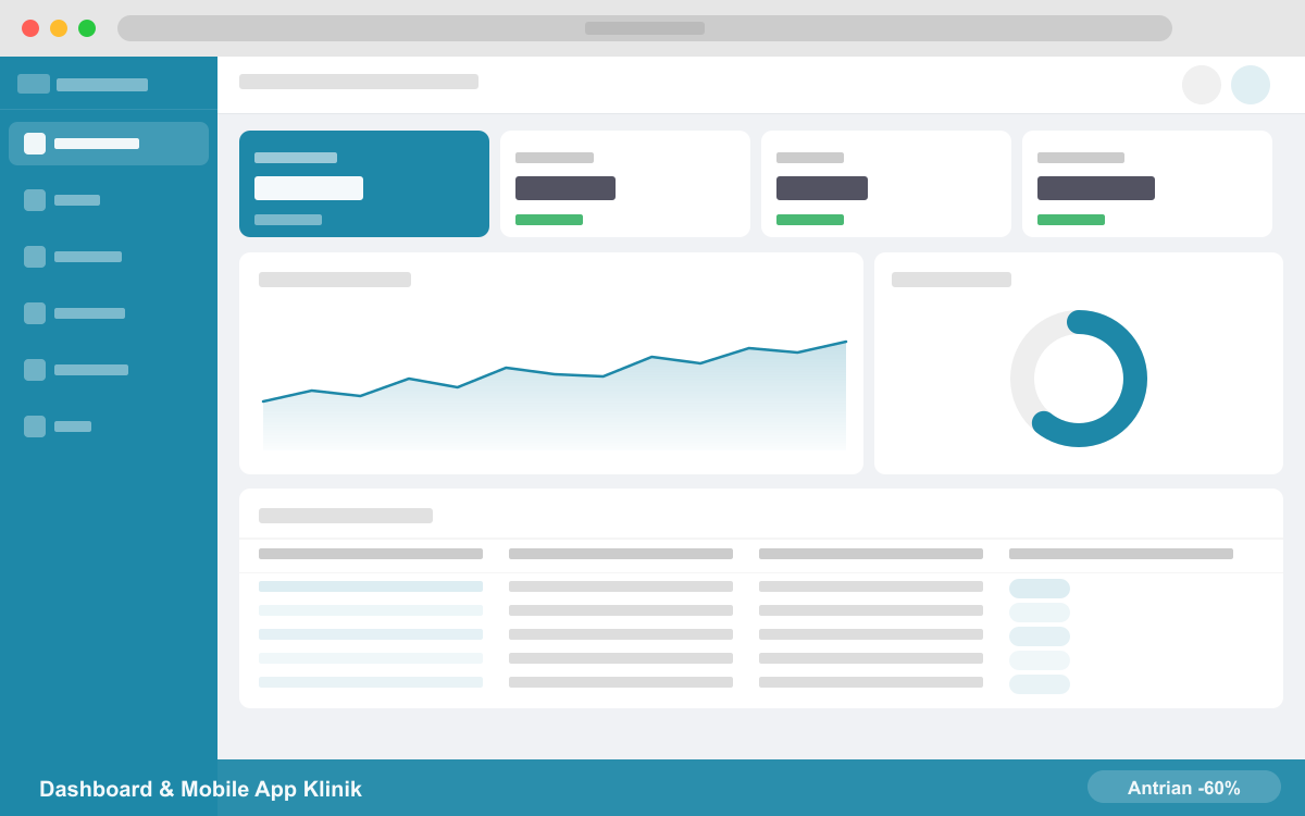 Preview Dashboard & Mobile App Klinik