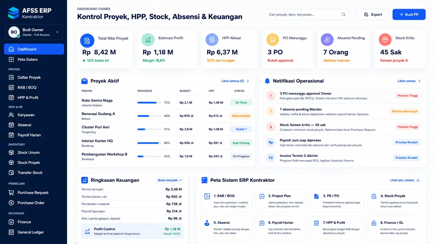 Dashboard Eksekutif — kontrol proyek, HPP, stok & keuangan dalam satu layar
